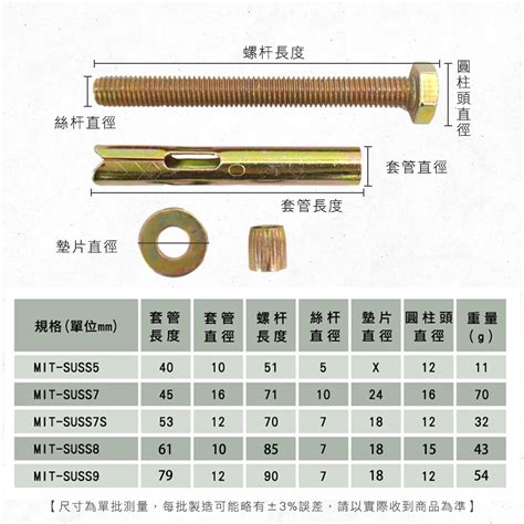 釘牆壁螺絲